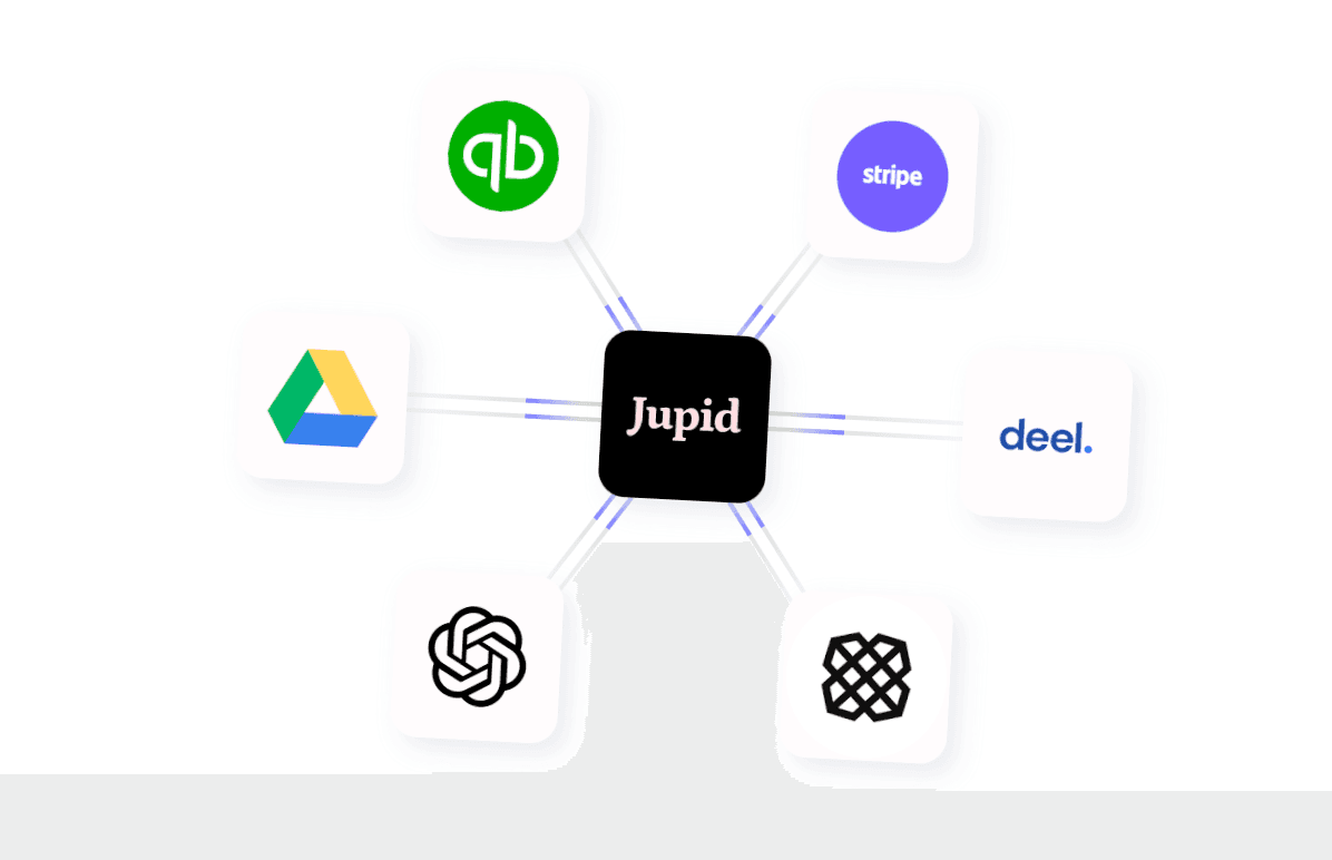 Integration diagram showing Jupid connected to various services